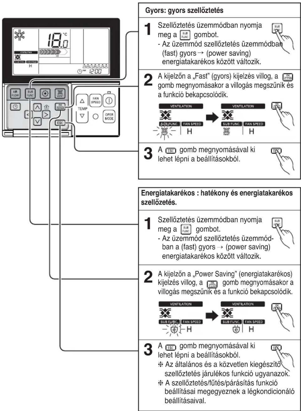 LG LZH200GBA2 - Gyors/energiatakarékos szellőztetés - 1