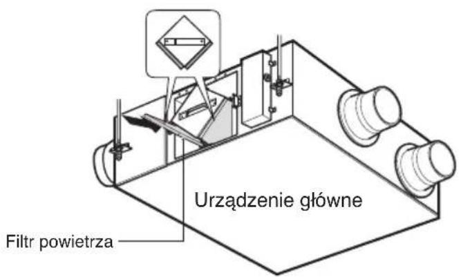 LG LZH200GBA2 - Montaż filtra powietrza - 1