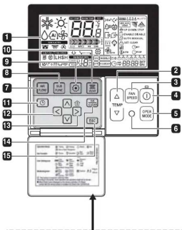 LG LZH200GBA2 - LCD távvezérlő (PQRCVSL0 / PQRCVSL0QW) - 1