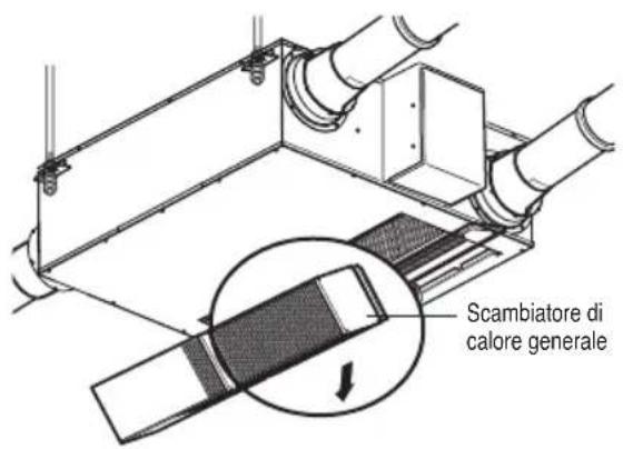 LG LZH200GBA2 - Estrarre lo scambiatore di calore totale. - 4
