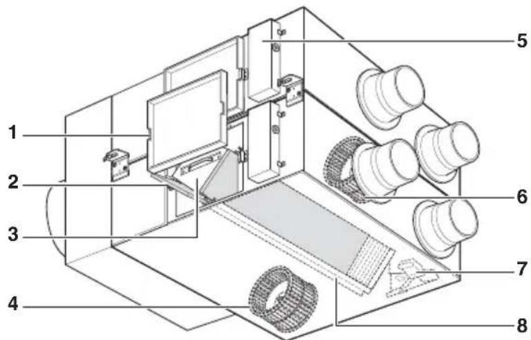 LG LZH200GBA2 - Modellen: LZ-H150GBA2 / LZ-H200GBA2 - 1