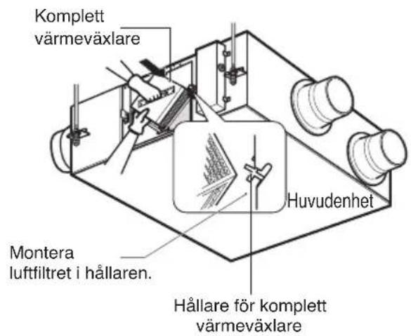 LG LZH200GBA2 - Montering av komplett värmeväxlare - 1