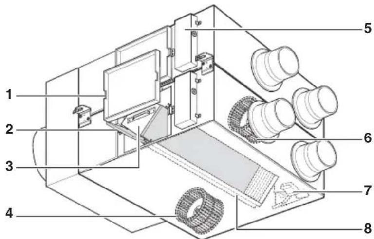 LG LZH200GBA2 - Modellen: LZ-H150GBA2 / LZ-H200GBA2 - 1