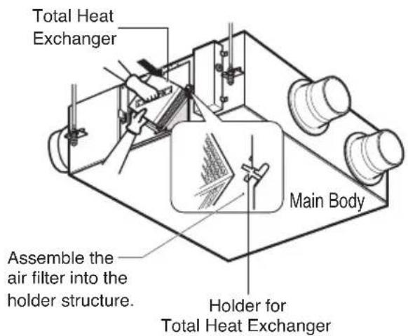 LG LZH200GBA2 - Assembly of Total heat exchanger - 1