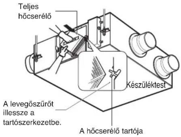 LG LZH200GBA2 - A höcserélő visszaszerelése - 1