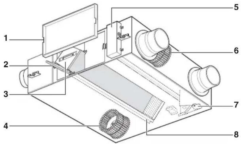 LG LZH200GBA2 - Modellen: LZ-H050GBA2 - 1