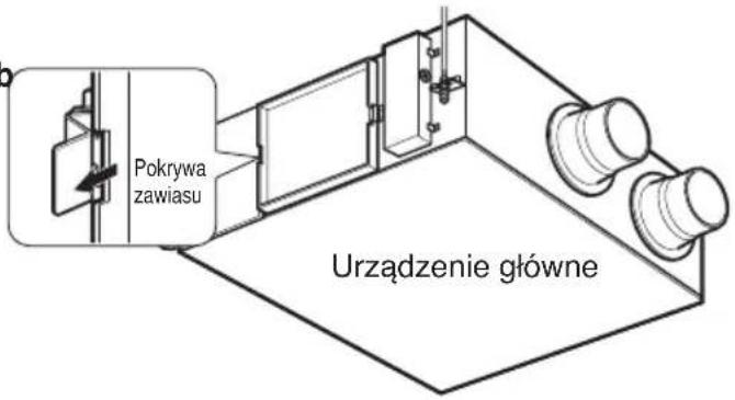 LG LZH200GBA2 - Montaż pokrywy konserwacyjnej - 3