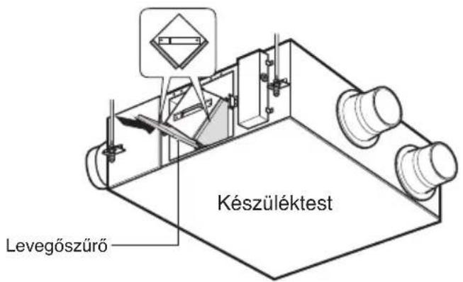 LG LZH200GBA2 - A levegőszűrő visszaszerelése - 1