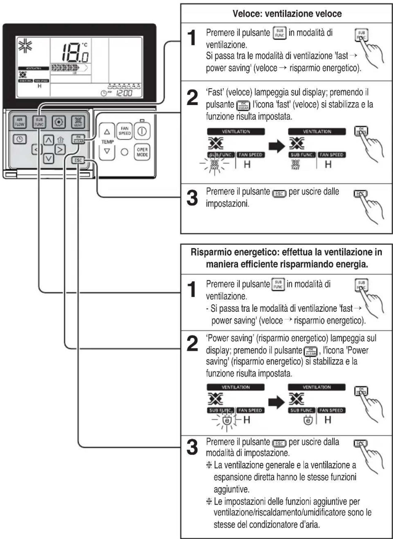 LG LZH200GBA2 - Modalità di ventilazione veloce/risparmio energetico - 1