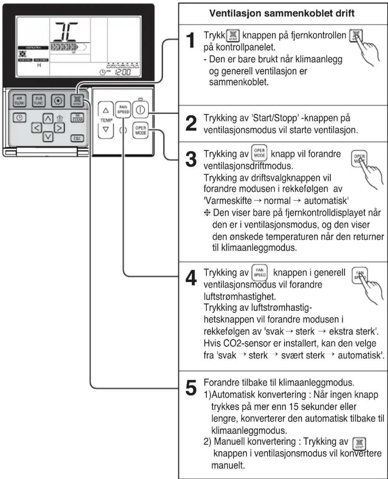 LG LZH200GBA2 - Metode for drift og valg av luftvolum – sammenkoblet drift med ventilasjon. - 1