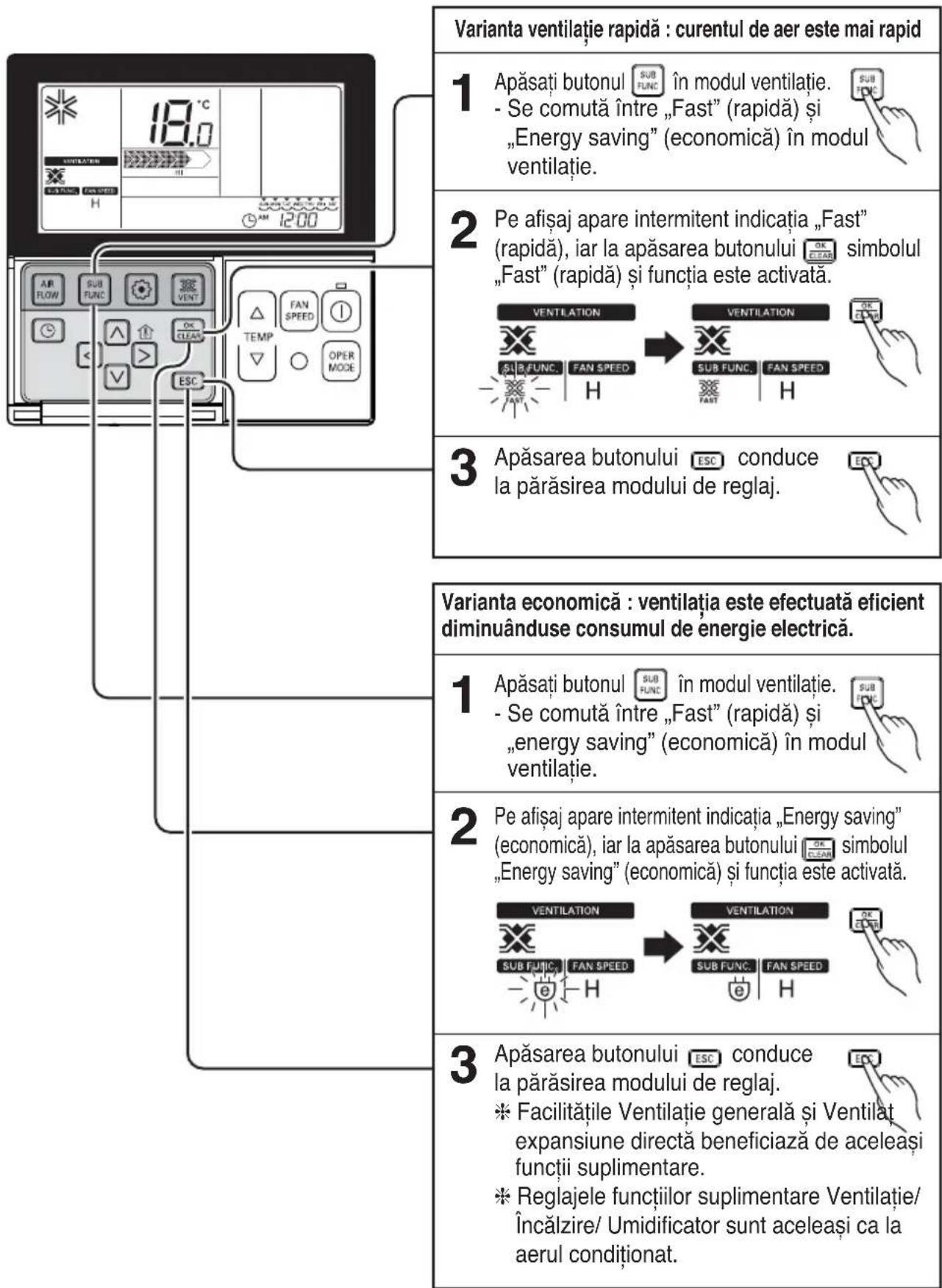 LG LZH200GBA2 - Modurile disponibile : ventilație rapidă / economică - 1
