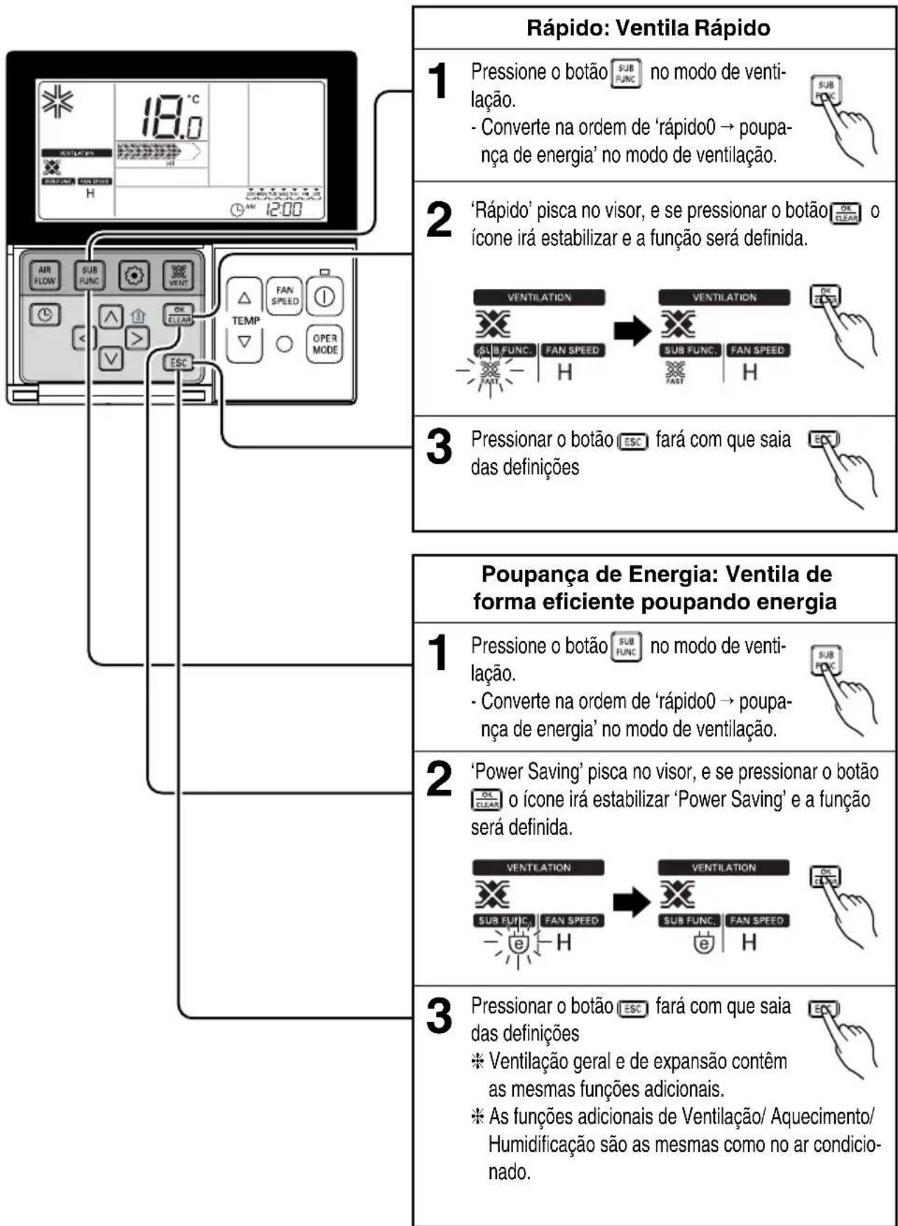 LG LZH200GBA2 - Modo de ventilação que poupa Velocidade/Energia - 1