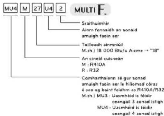 LG MU2R15 - Faisnéis faoin táirge - 2