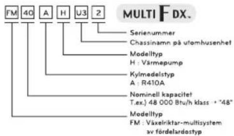 LG MU2R15 - Produktinformation - 3