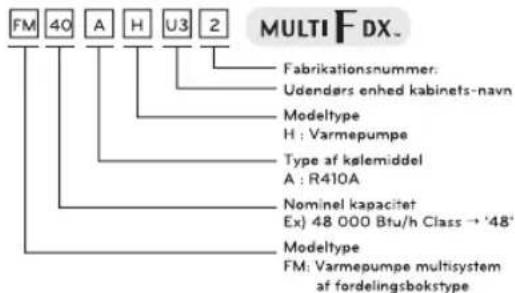 LG MU2R15 - Produktinformation - 3
