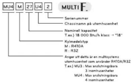LG MU2R15 - Produktinformation - 2