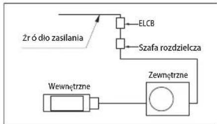 LG MU2R15 - OSTRZEŻENIE - 1