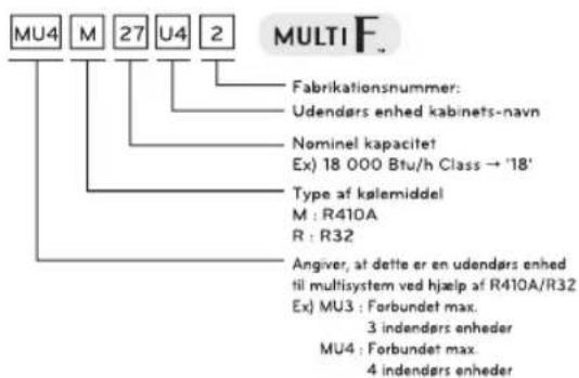 LG MU2R15 - Produktinformation - 2