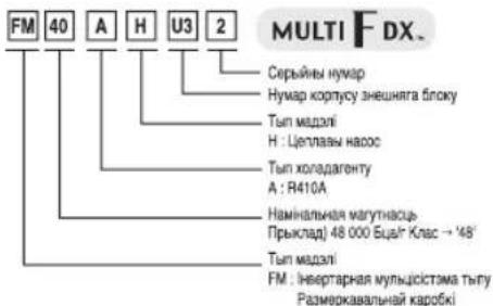 LG MU2R15 - ОРНАТУГА АРНАЛГАН ОРЫНДАР - 2