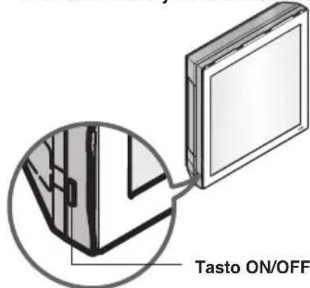 LG CM24F - Funzionamento indotto - 3