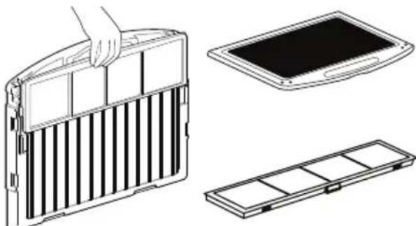 LG CM24F - Pulizia del filtro di deodorizzazione / filtro PM1.0 (opzionale) - 3