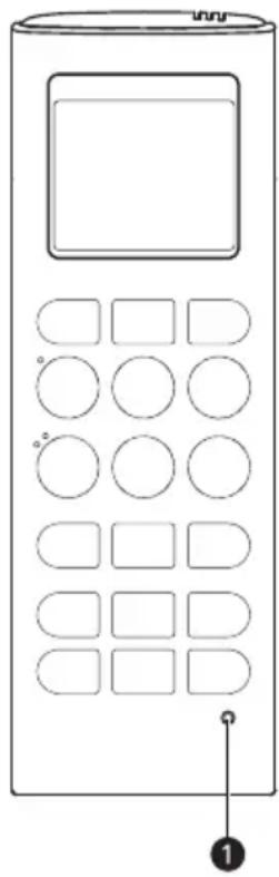 LG CM24F - Verwendung der Funkfernbedienung - 1