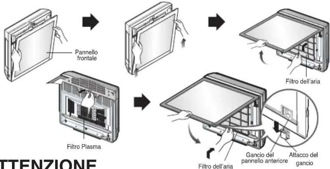 LG CM24F - Rimozione dei filtri - 1