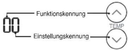 LG CM24F - Einrichtung der Farbe des Luftqualitätsniveauaus - 2