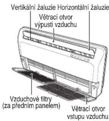 LG CM24F - Vzduchové filtry - 1