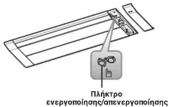 LG CM24F - Eξavaykaσμένη λειτουργία - 1