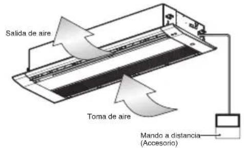 LG CM24F - Filtros de aire - 4