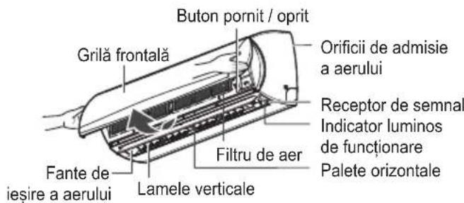 LG CM24F - Curatati filtrul de aer - 2