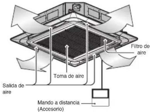 LG CM24F - Filtros de aire - 3