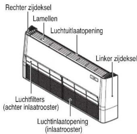 LG CM24F - LUCHTFilters - 2