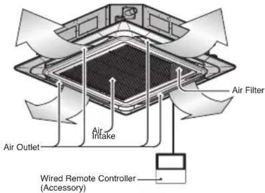 LG CM24F - Air Filters - 3