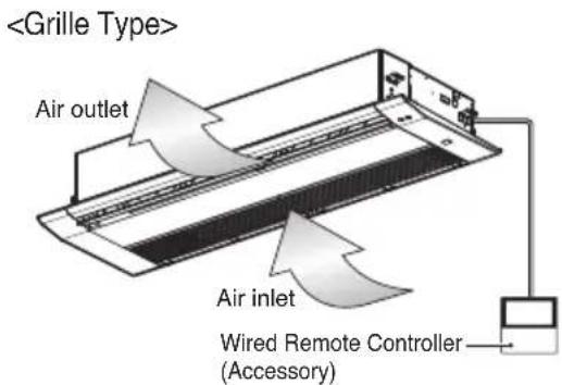 LG CM24F - Air Filter - 4