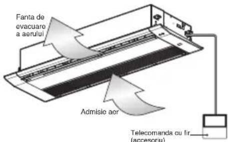 LG CM24F - Intreţinere Şi service - 4