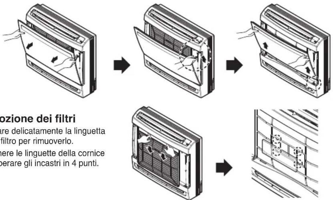 LG CM24F - Rimozione della griglia - 1