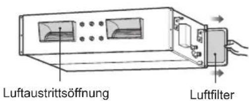 LG CM24F - Luftfilter - 3