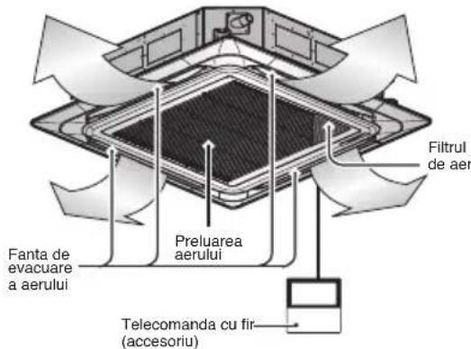 LG CM24F - Filtrele de aer - 3