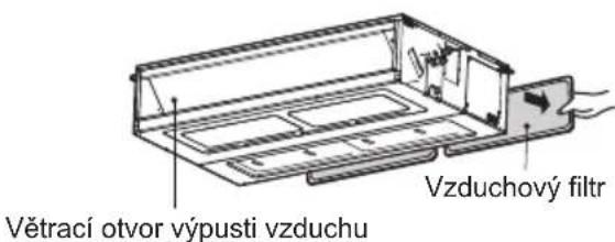 LG CM24F - Vzduchové filtry - 2