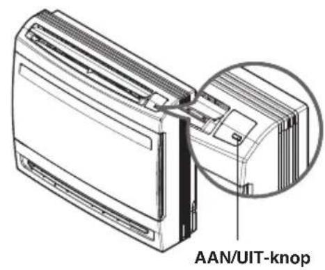 LG CM24F - Geforceerde bediening - 3