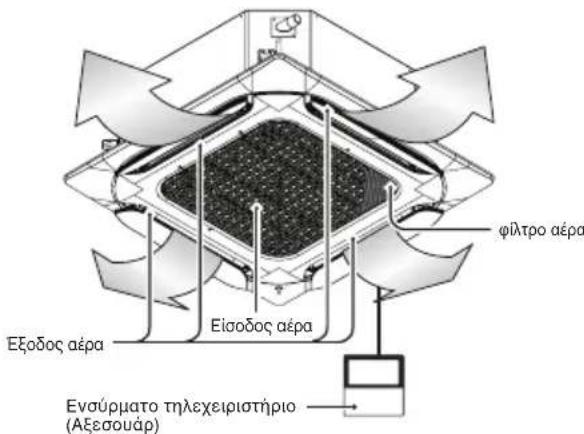 LG CM24F - Φiλτρa aéρa - 4