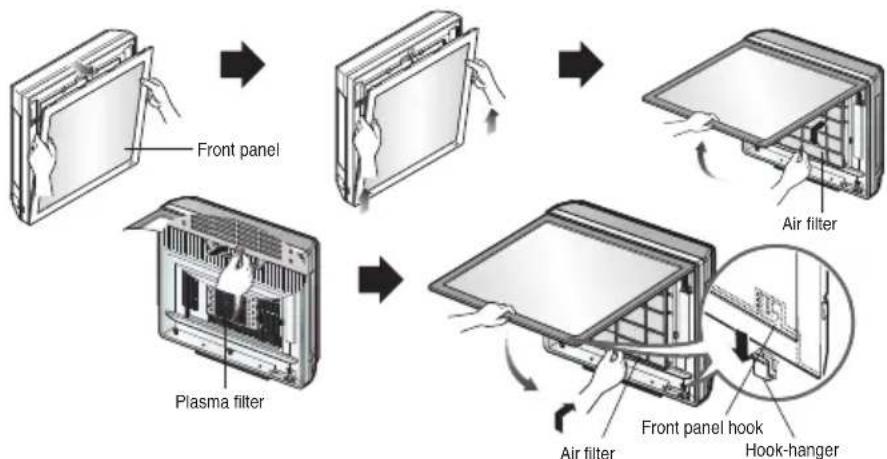 LG CM24F - Art Cool Type : - 1