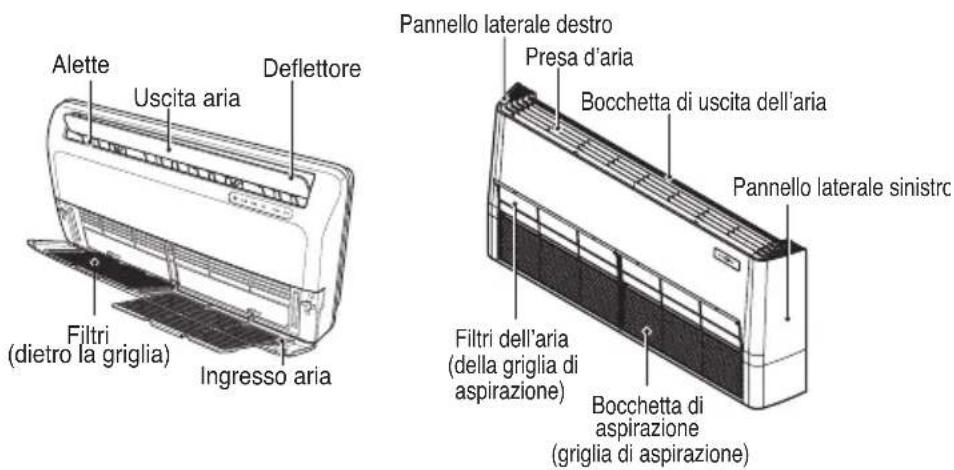 LG CM24F - Filtri - 1