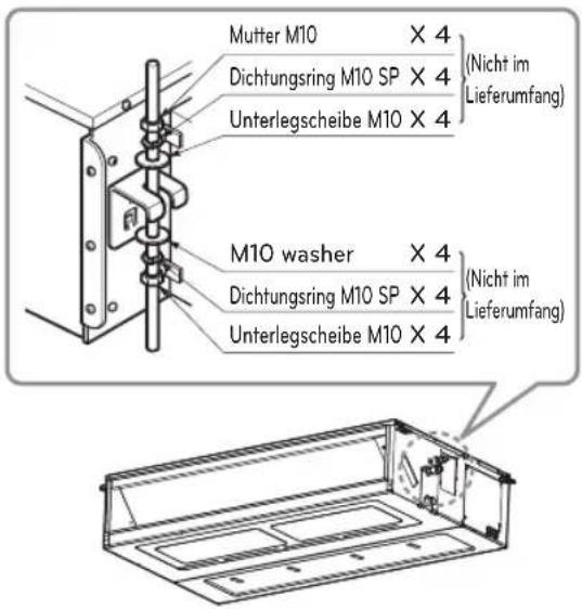 LG CL09F - Position von der Befestigungsschraube - 2