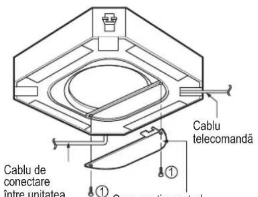 LG CL09F - Conectarea cablurilor - 3