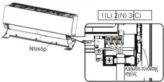 LG CL09F - Call the service immediately in the following situations - 26