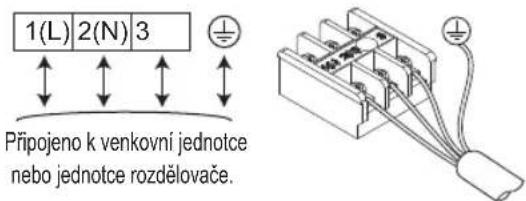 LG CL09F - Drátové připojení - 1