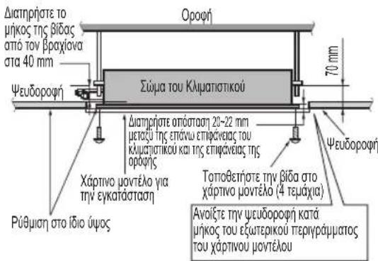 LG CL09F - ⚠️ ΠΡΟΣΟΧΗ - 2